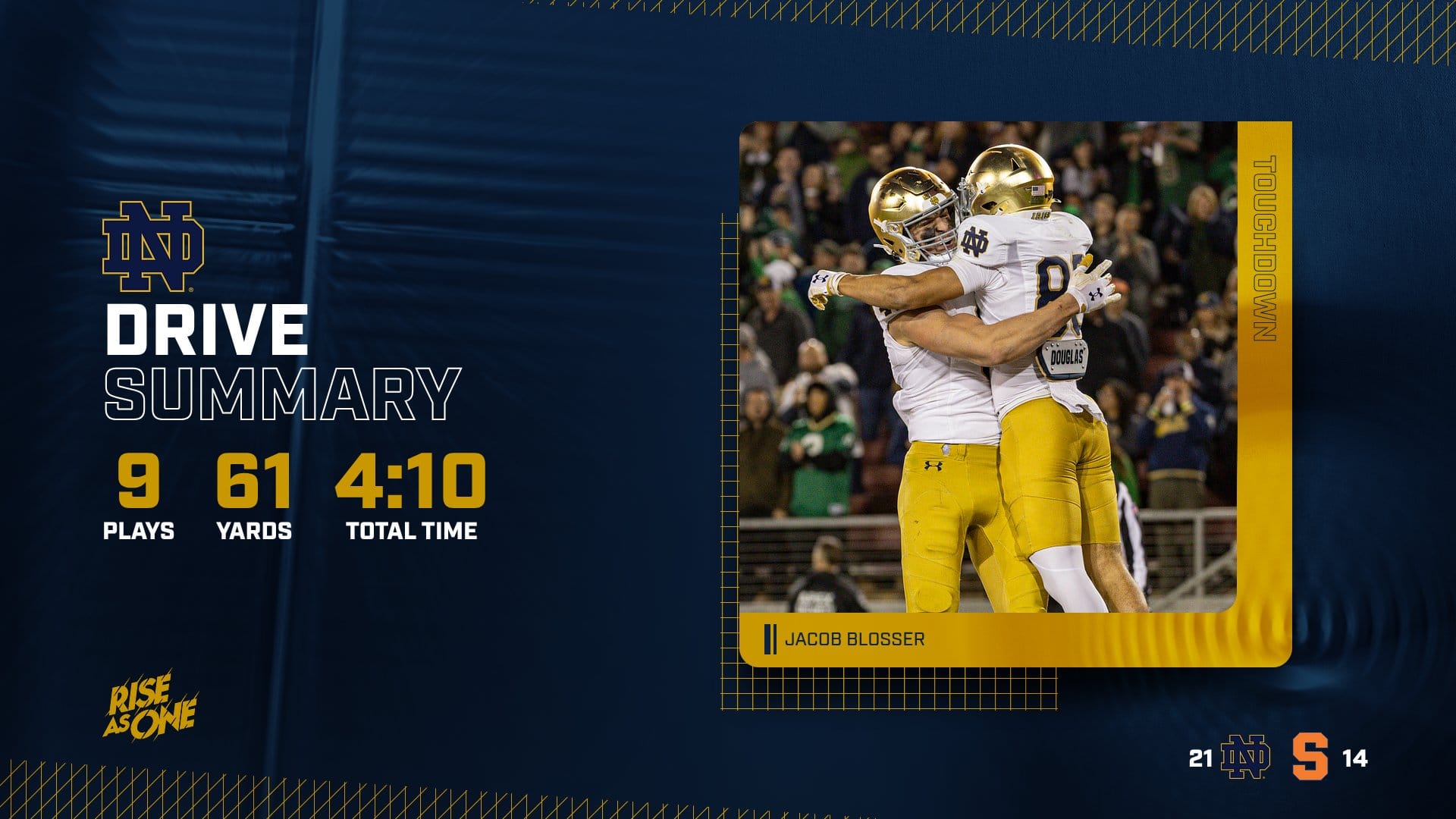 New Football Graphics: Drive Chart & Score Update